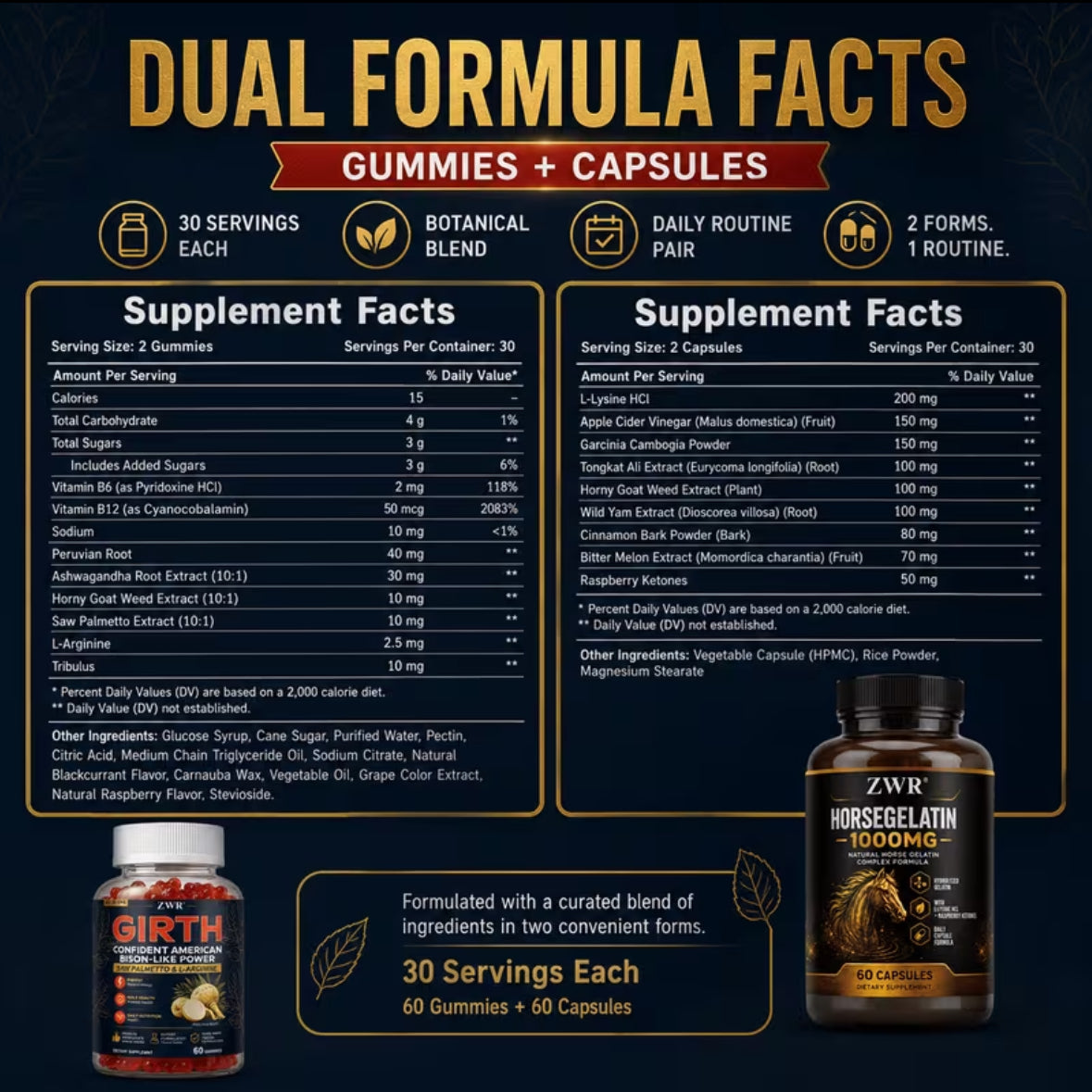Girth Gummies And Horse Gelatin Capsules 1+1 Men'S Botanical Set
