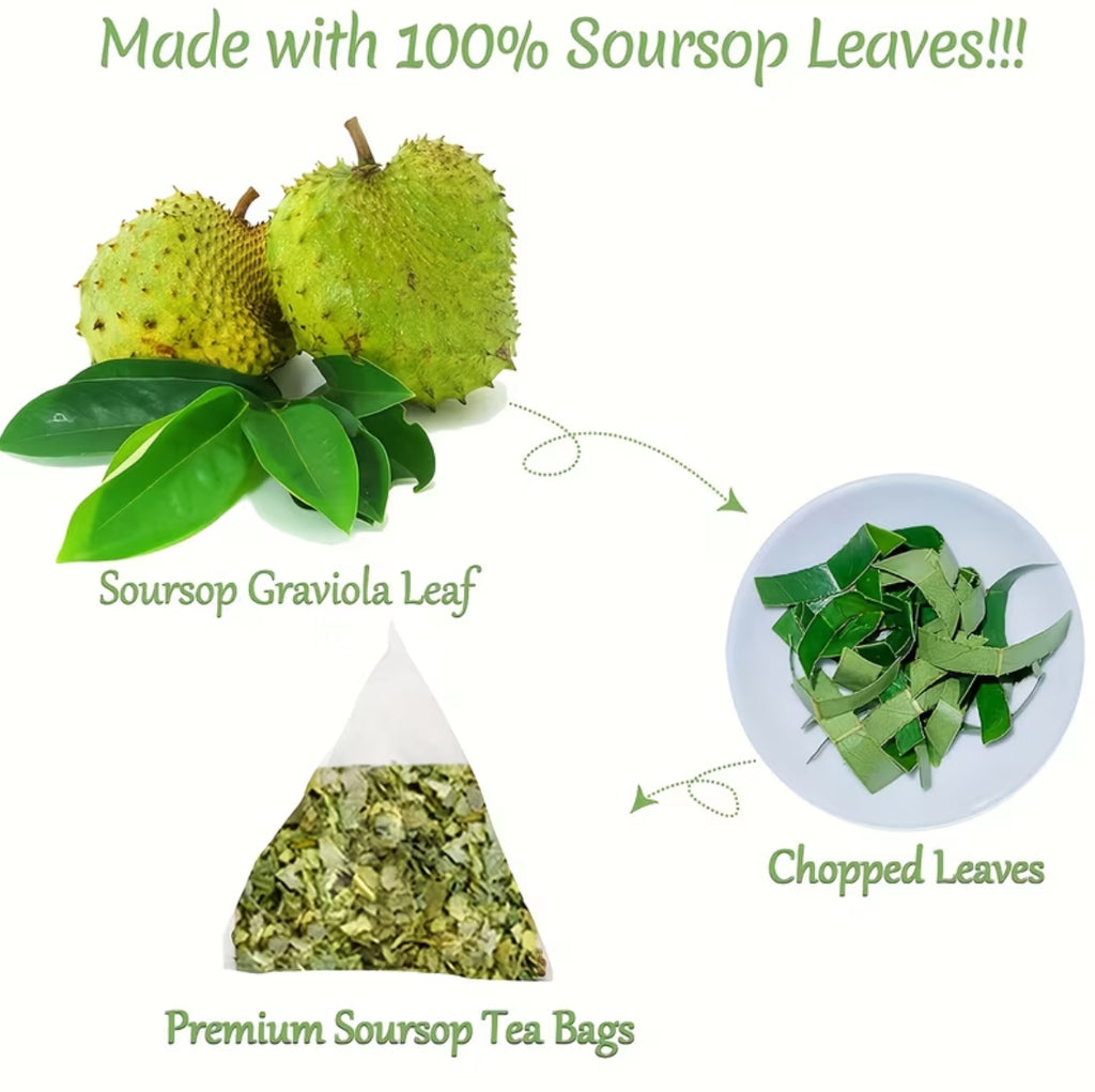 Premium Soursop Leaf Tea Bags, 20 Tea Bags, Selected 100% Soursop Leaf Tea Bags, Caffeine Free, Afternoon Tea, Healthy Tea Bags, Healthy Food Promotes Digestion, Rich In Nutrition. Halloween Gifts