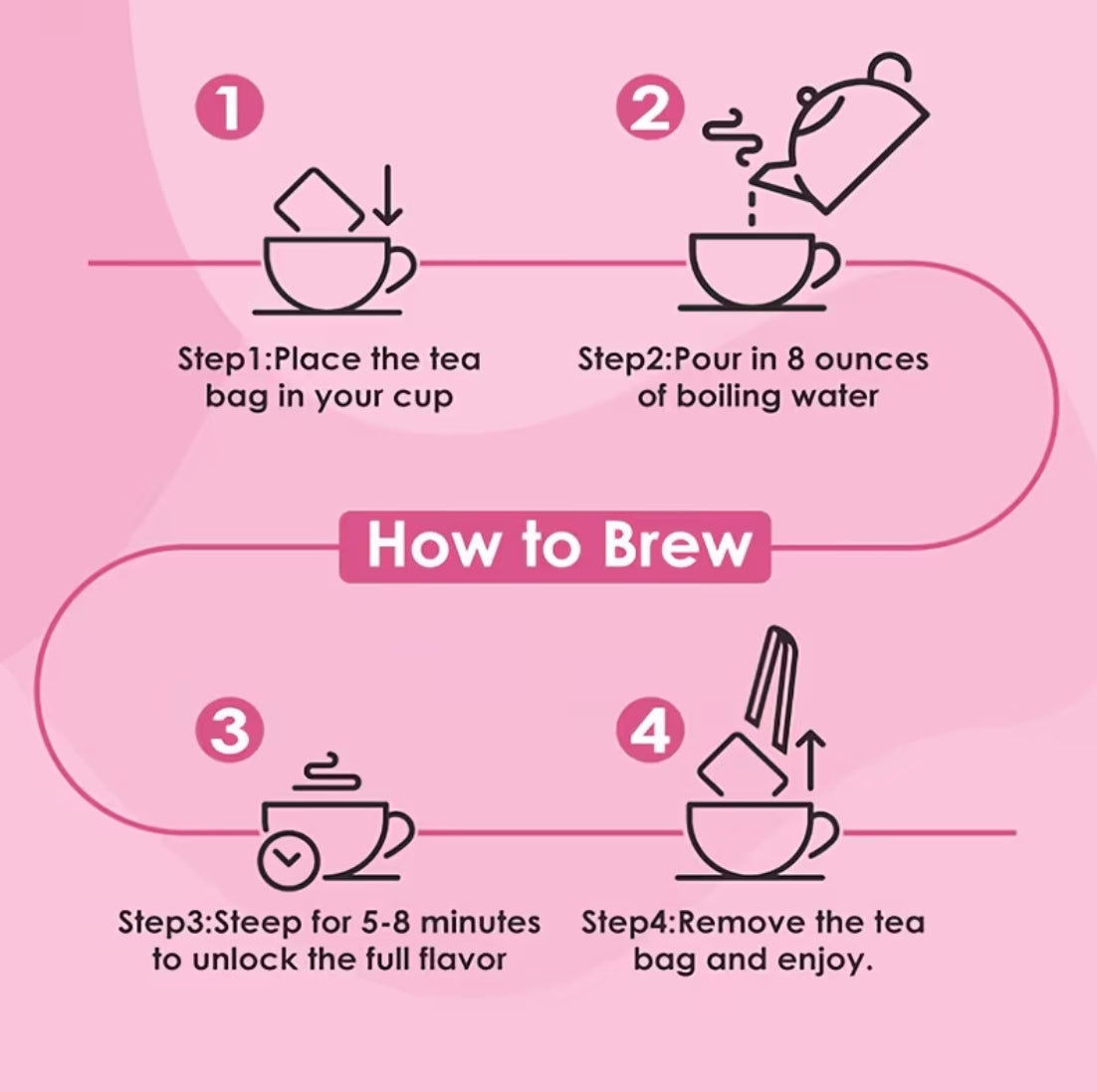 1 Pack (30 Tea Bags) Hormone Balance Tea
