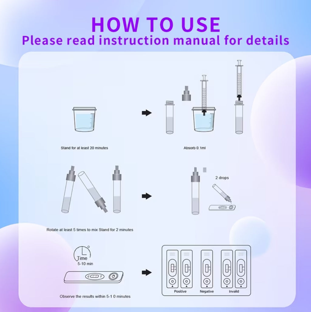 Male Fertility Test Kit for Home Use, 98% Accurate SP-10 Test, Fast Results in 5-10 Min, Private Discreet At-Home Male Health Testing Kit